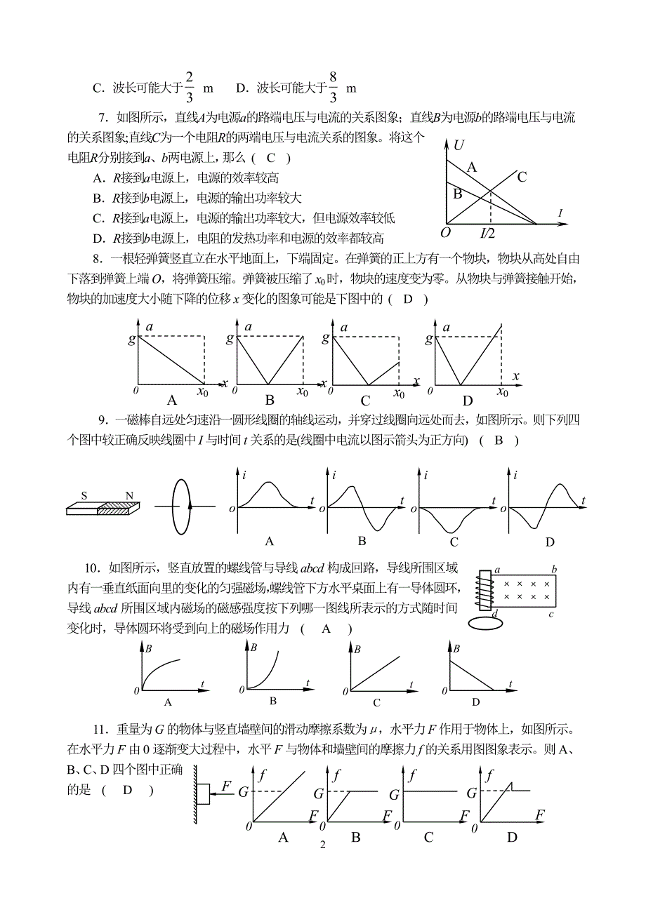 高考专题、物理图象_第2页