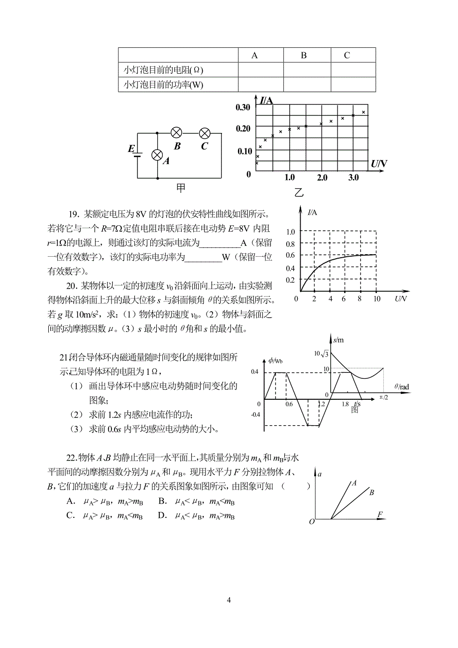 高考专题、物理图象_第4页