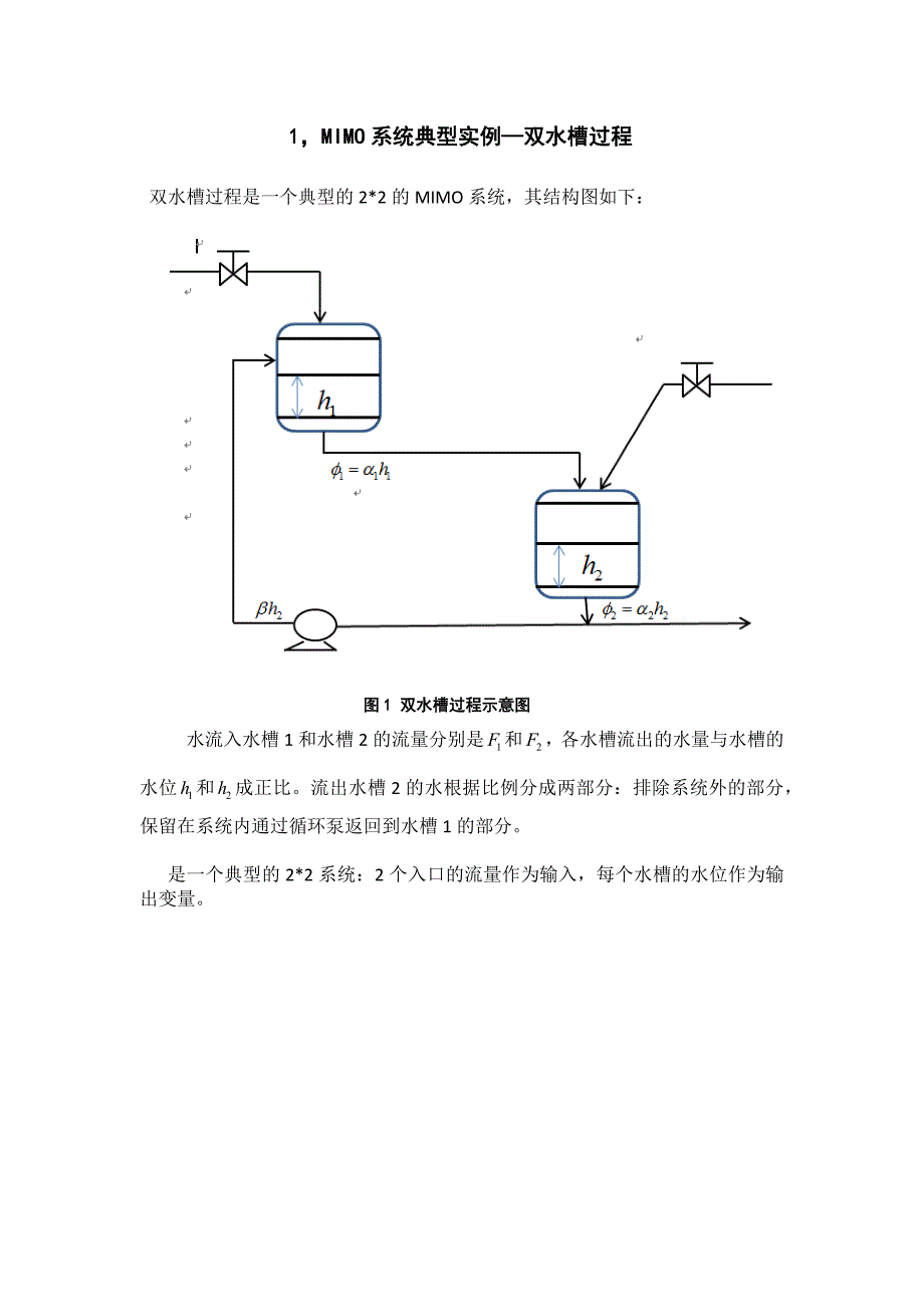 大作业MIMO仿真 卞_第3页