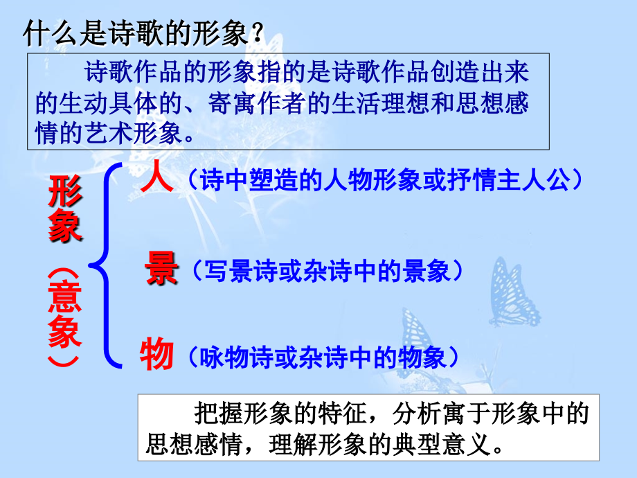 2013张北一中诗歌鉴赏之形象12_第2页