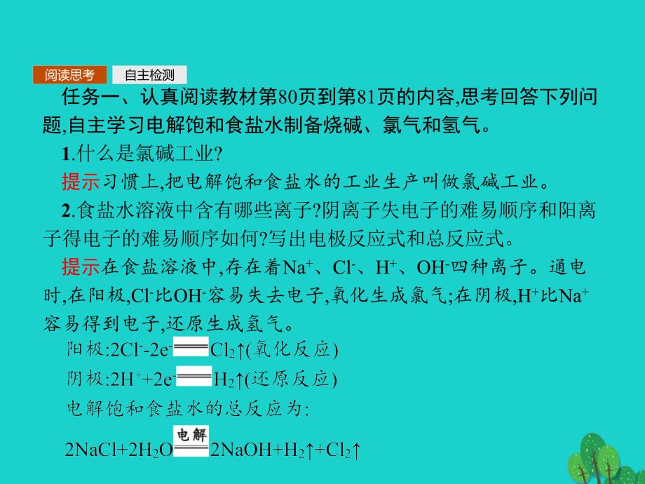 2017_2018年高中化学第四章电化学基础4.3.2电解原理的应用课件_第3页