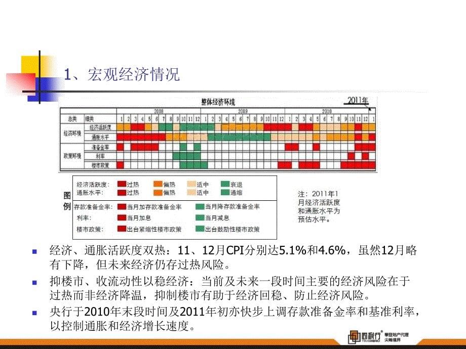 遵义德宝桂圆营销策划案_第5页