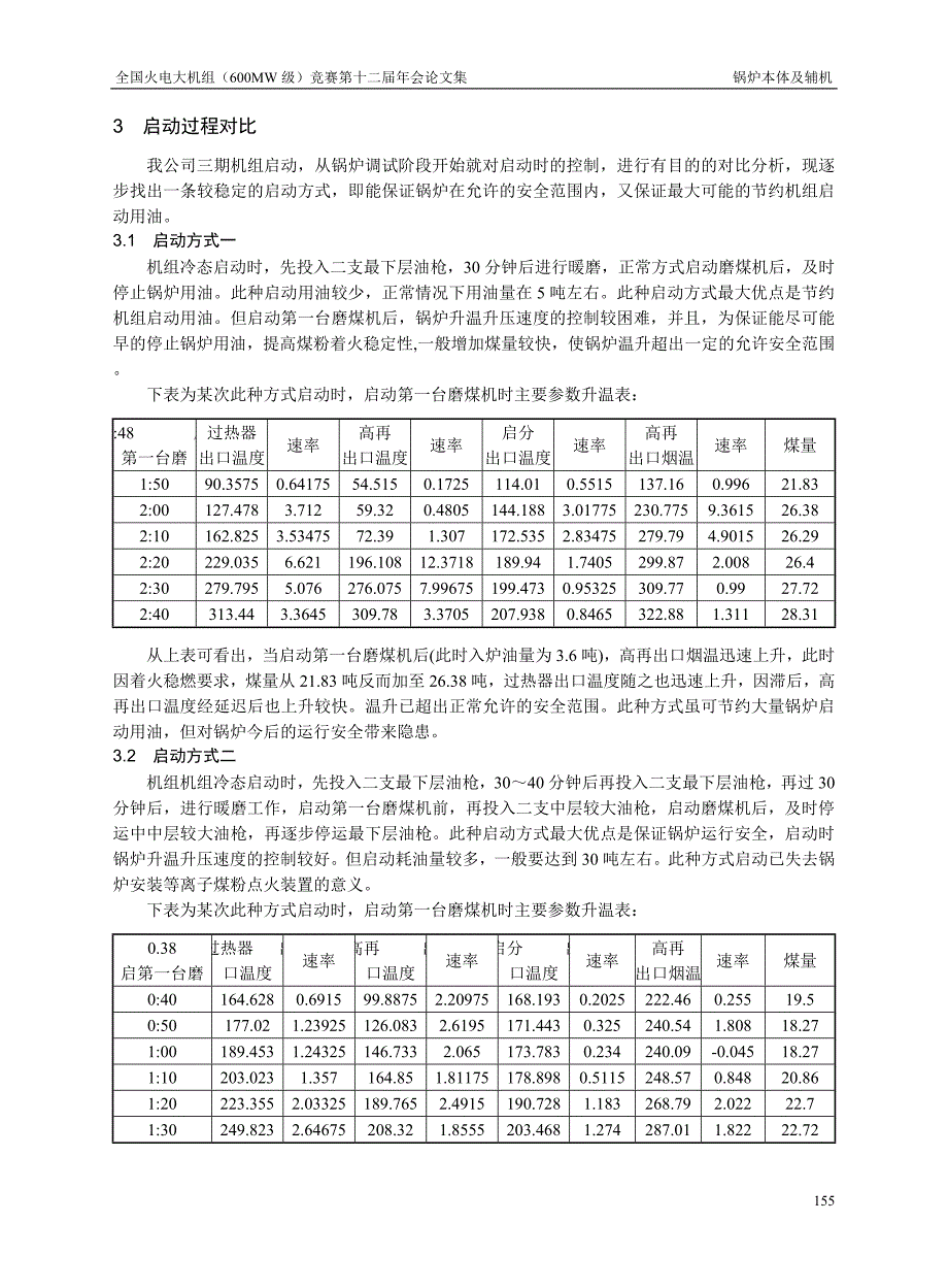 28 600MW超临界锅炉启动安全与节油（镇江）_第2页