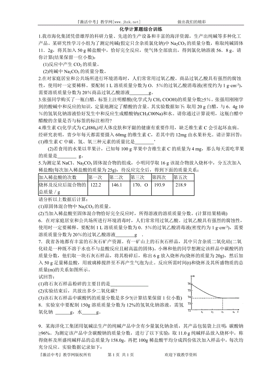 化学计算题综合训练_第1页