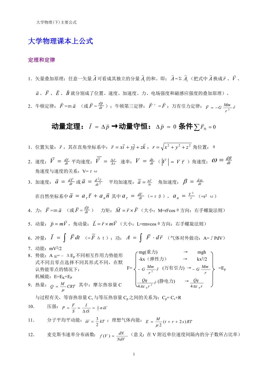 大学必备物理公式总结_第1页