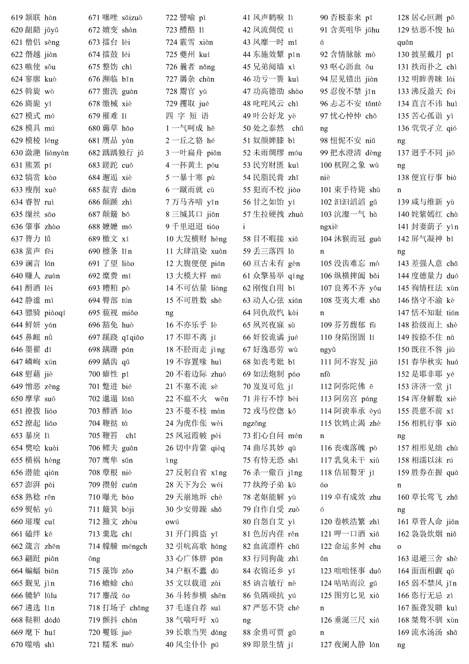 高中语文易错字以及拼音全集(729个词，258个成语)_第3页