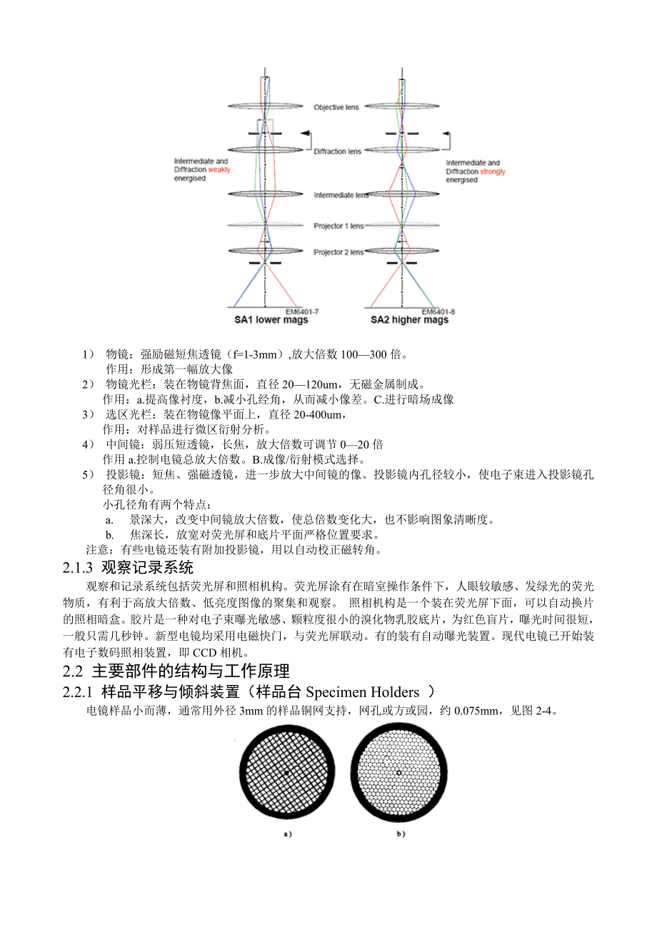 透射电子显微镜原理_第4页