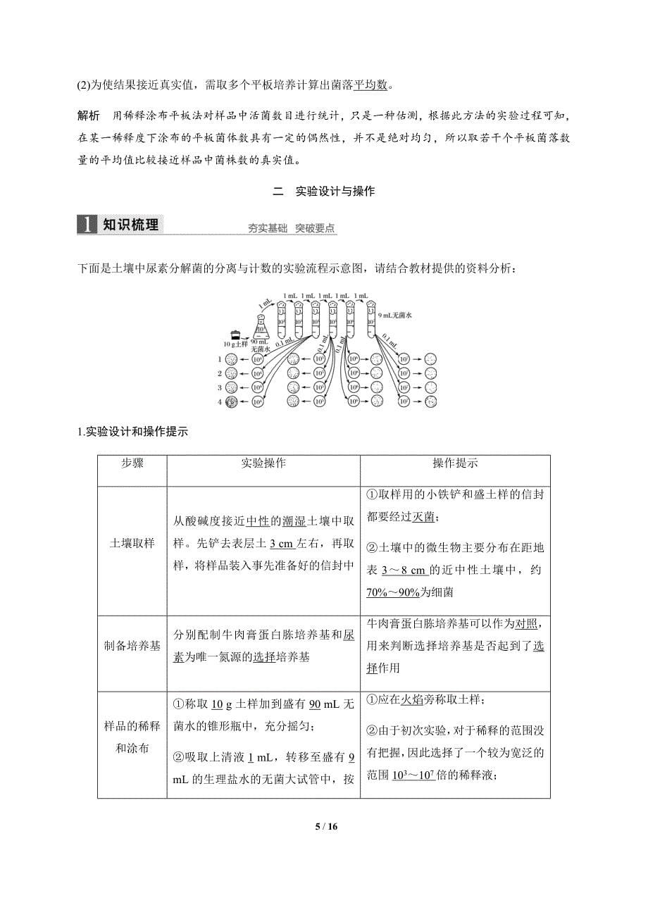 杨浦五角场新王牌补习班土壤中分解尿素的细菌的分离与计数_第5页
