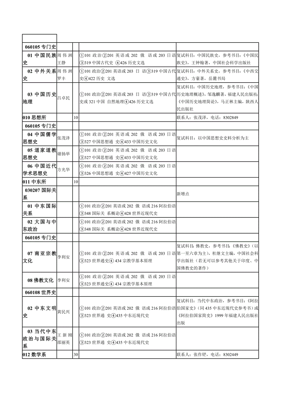 课程信息_第1页