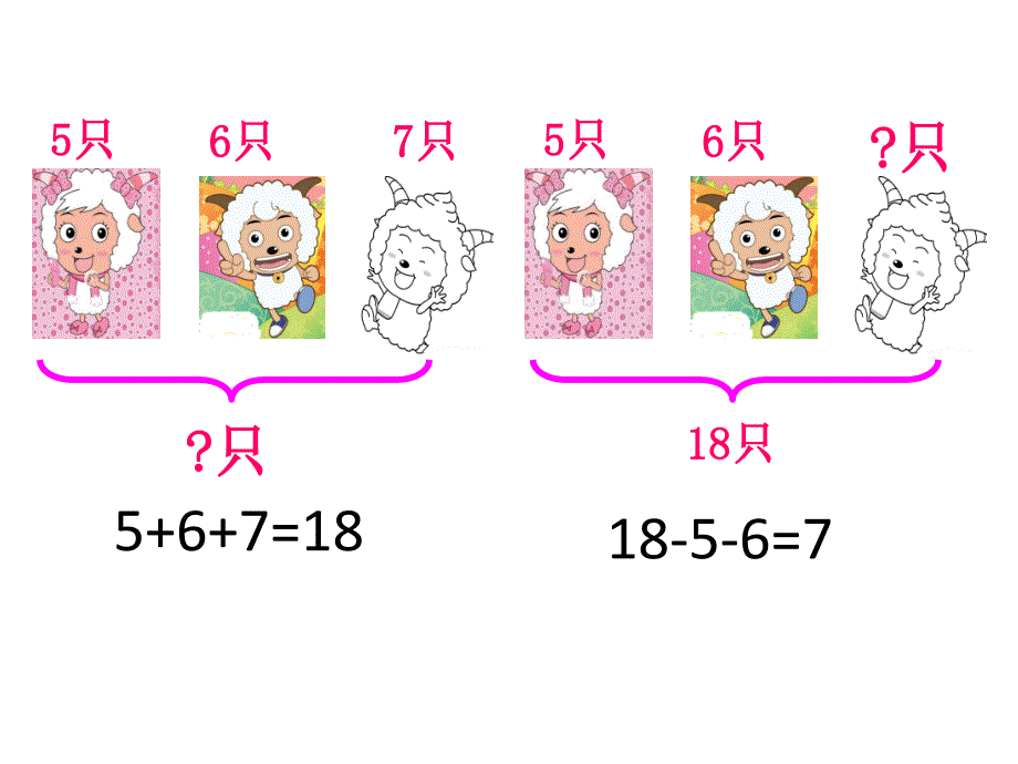 一年级数学上册《看图列算式》专项复习_第4页