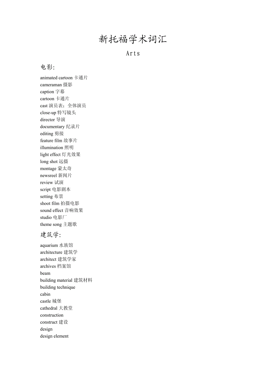 新托福学术词汇_第1页