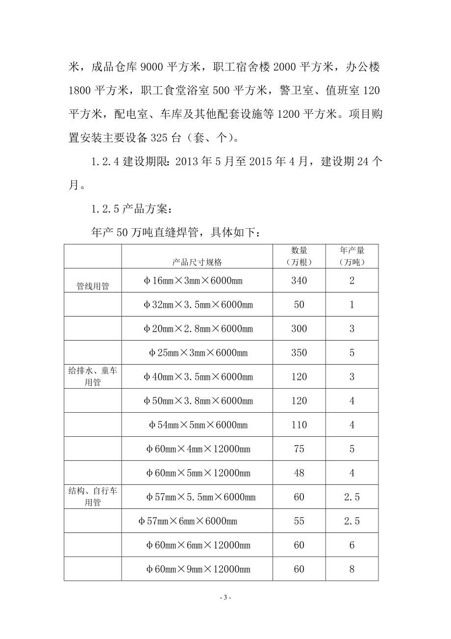 某焊管项目可行性研究报告_第3页