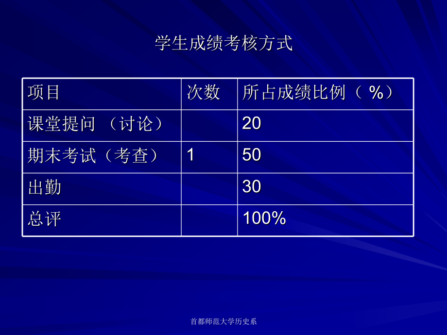 文化项目策划与管理_第4页