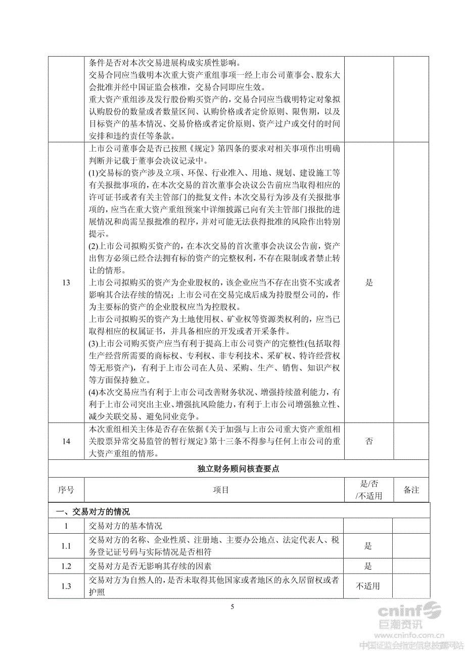 st太光：重组报告书独立财务顾问核查意见表_第5页
