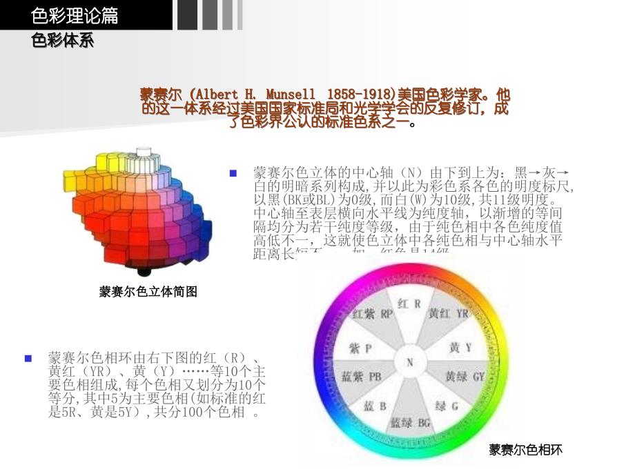 e-world色彩基础知识陈列_第4页