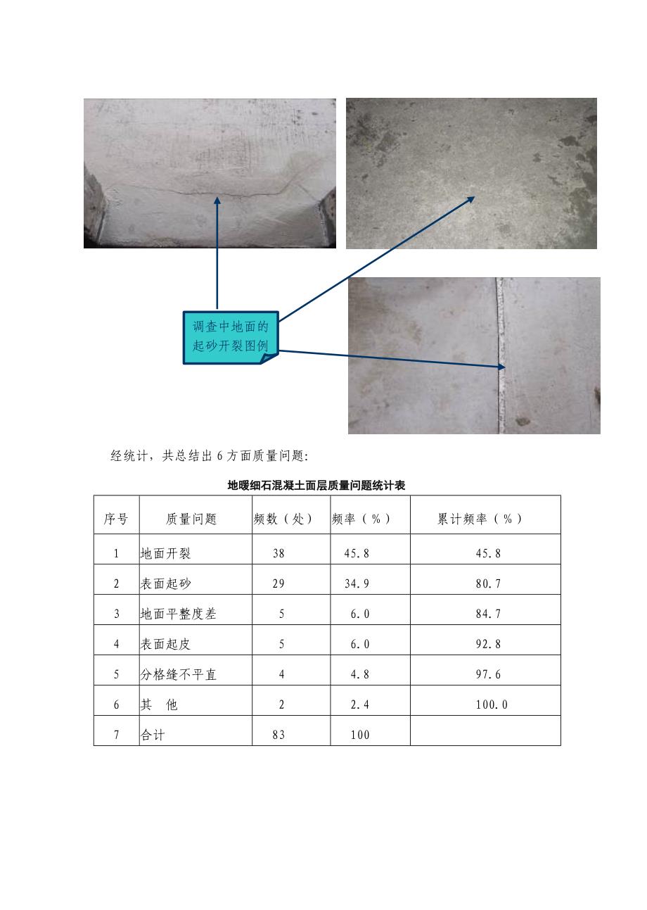 提高地板采暖细石混凝土面层施工质量QC小组成果_第3页