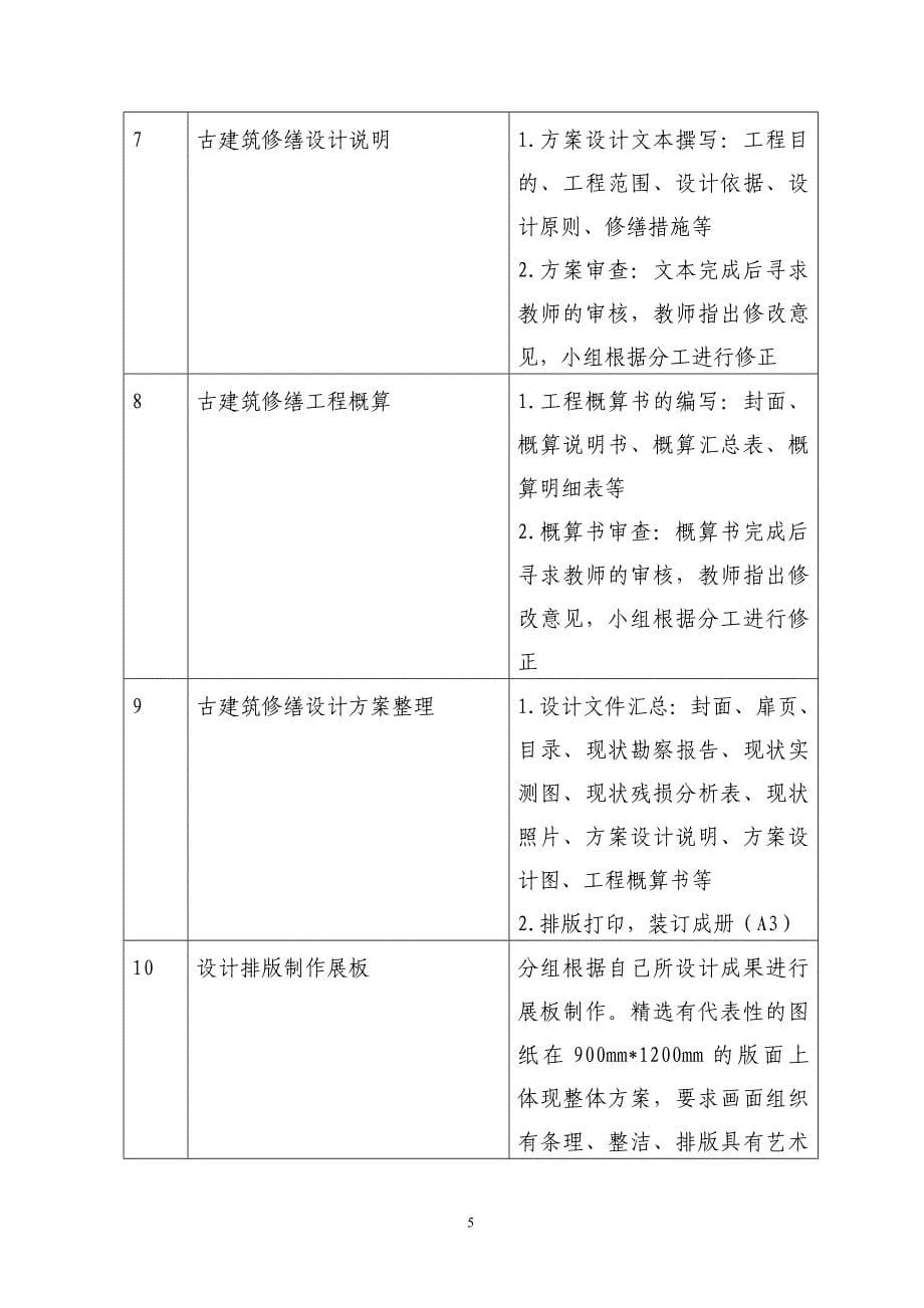 古建《古建筑修缮技术》实训指导书_第5页