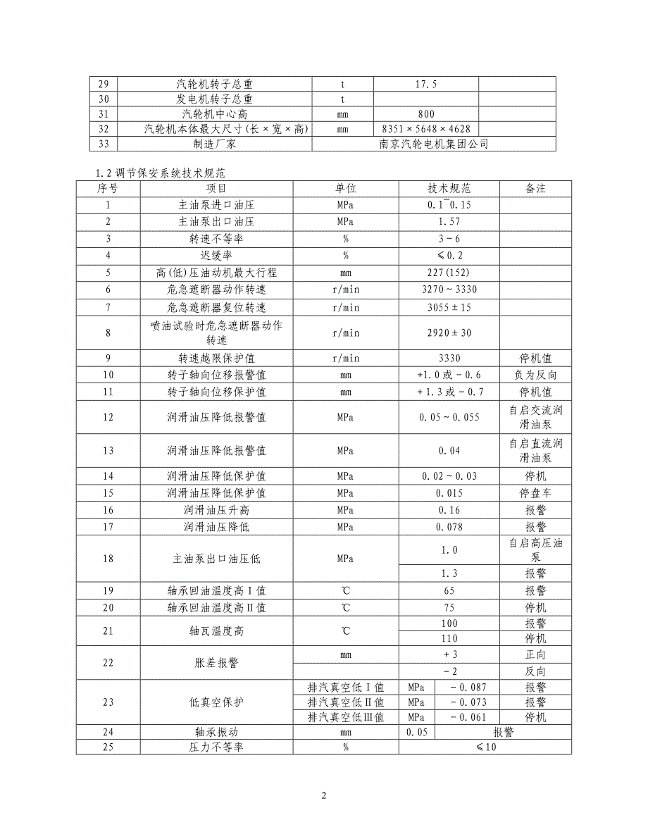 汽机运规_第2页