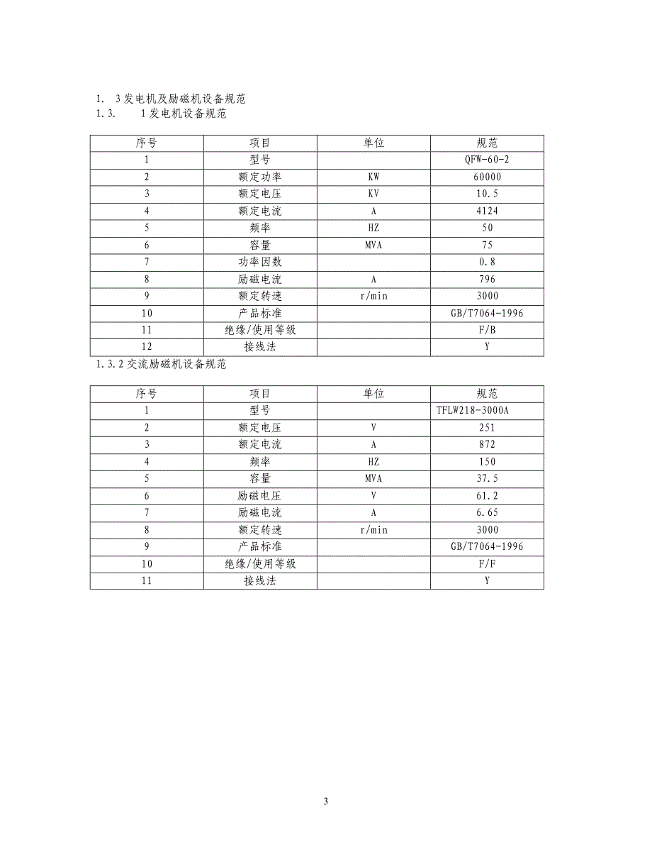 汽机运规_第3页