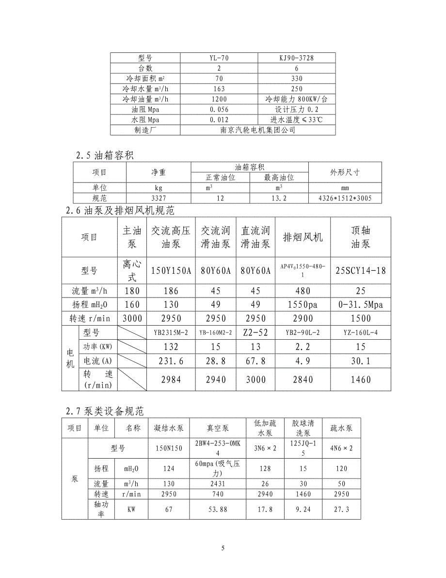 汽机运规_第5页