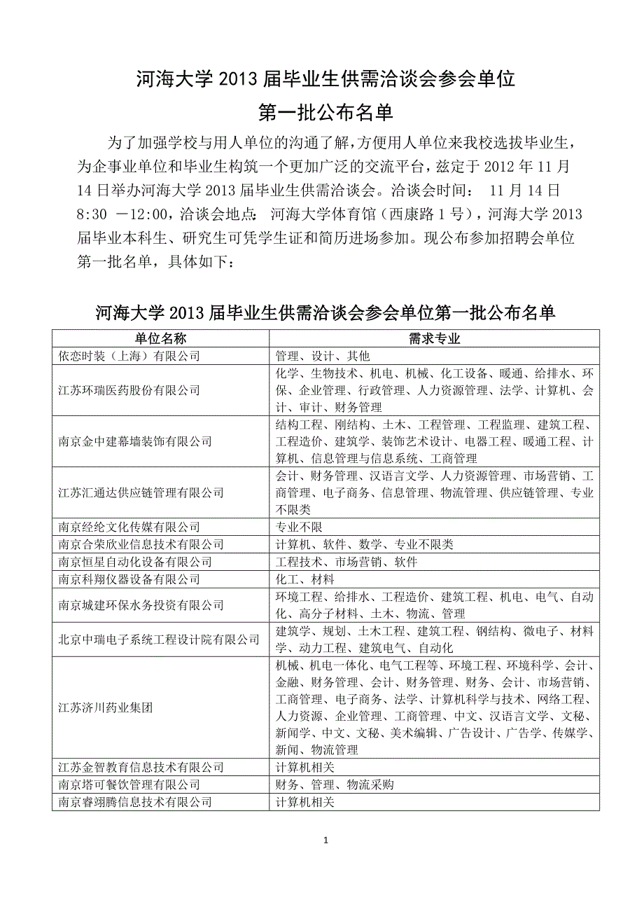 毕业生供需洽谈会参会单位_第1页