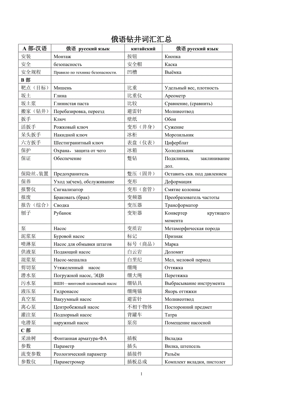 [其它语言学习]俄语词汇汇总_第1页