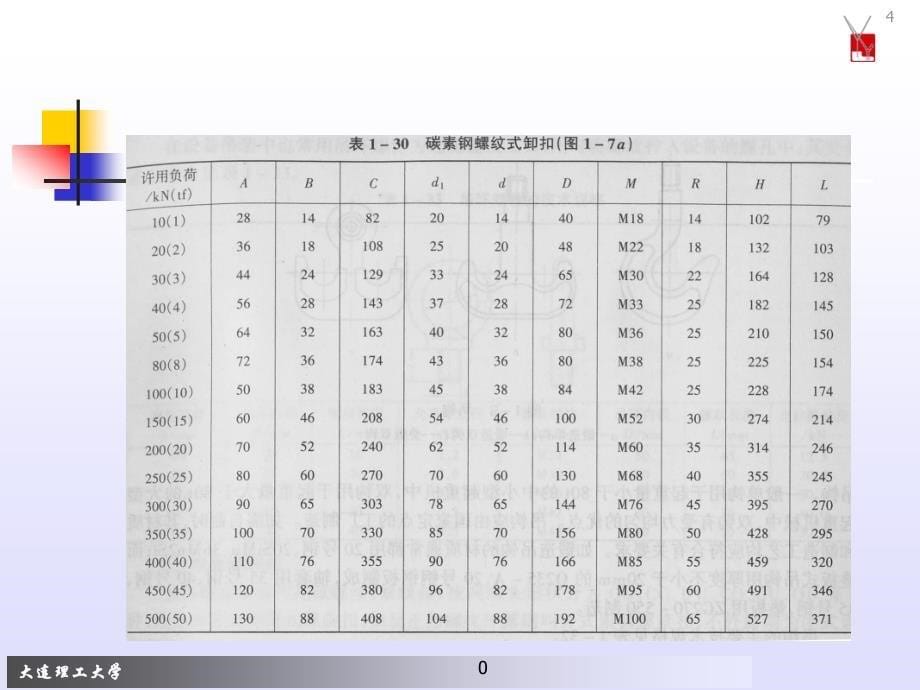 吊装方案设计与仿真2_第5页