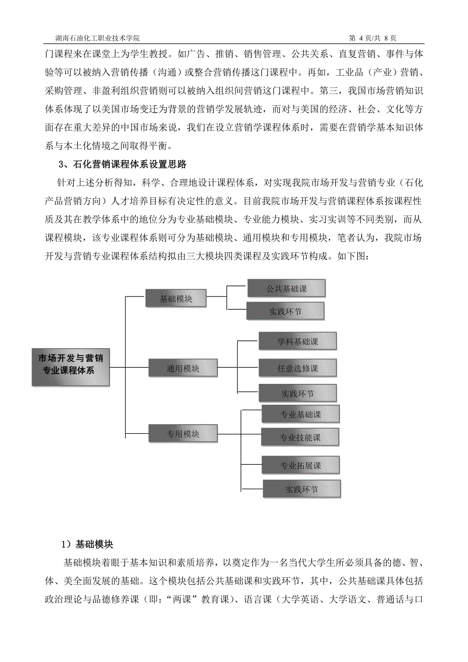 熊伟  石化产品营销专业调研报告_第4页