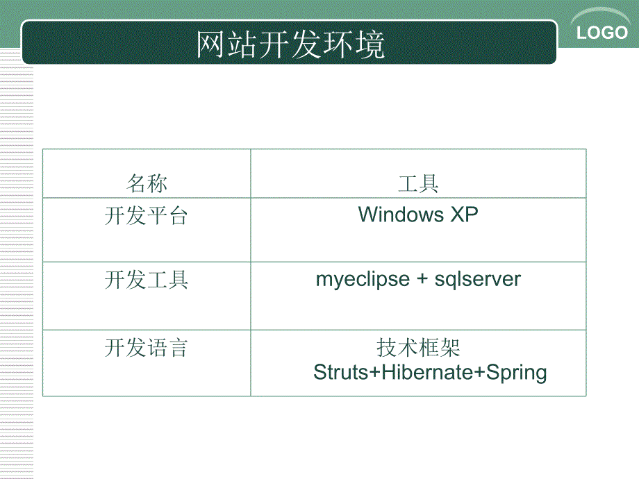 最新-答辩稿最新_第2页