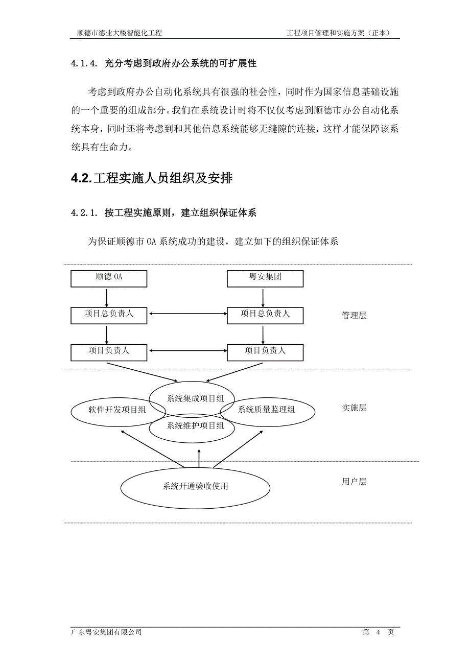 德业项目施工管理方案(下册)_第4页