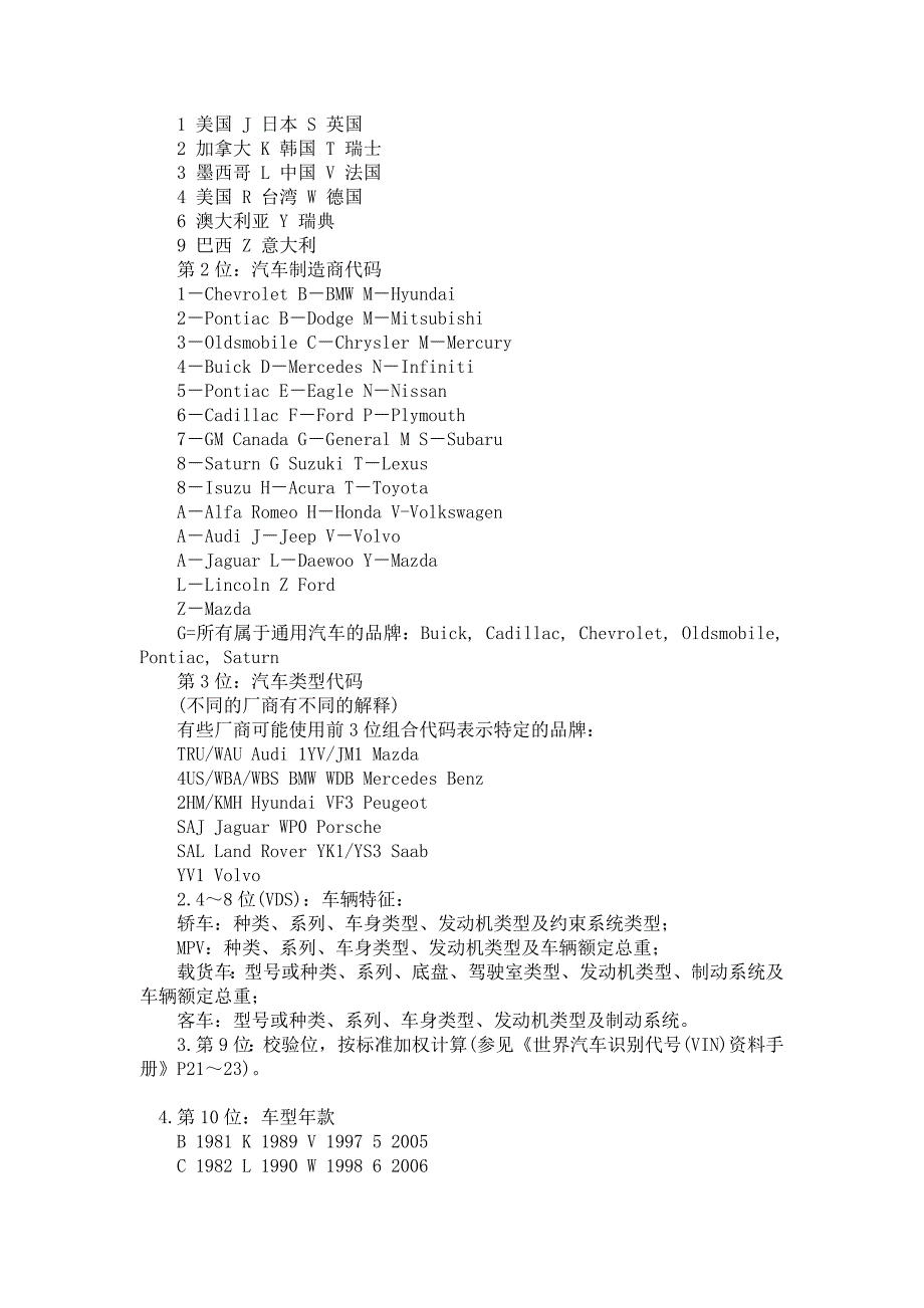 国内外最全面的车架号解读册子_第3页