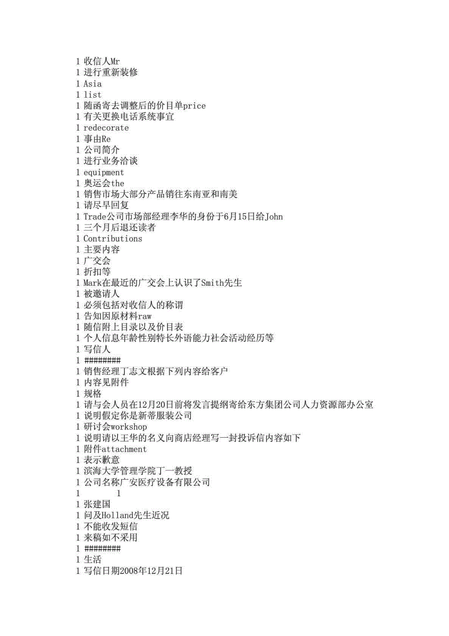 高等学校英语应用能力测试A级写作题词频_第3页