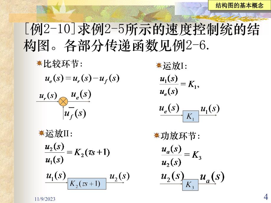 3第三节结构图及等效变换_第4页