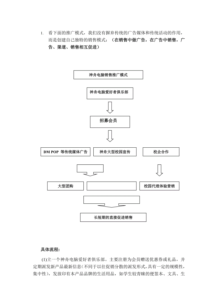 神舟笔记本营销部分_第1页