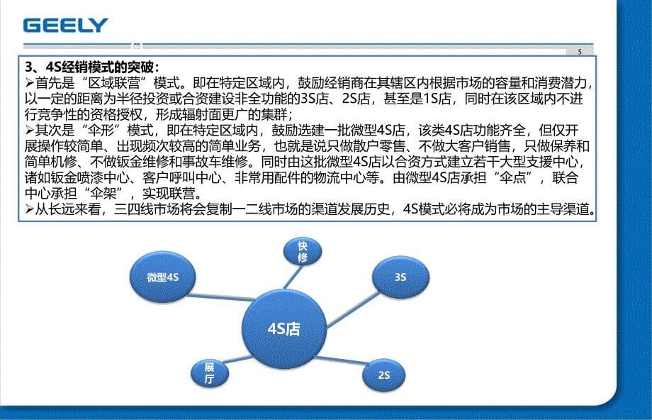 汽车分销模式_第5页