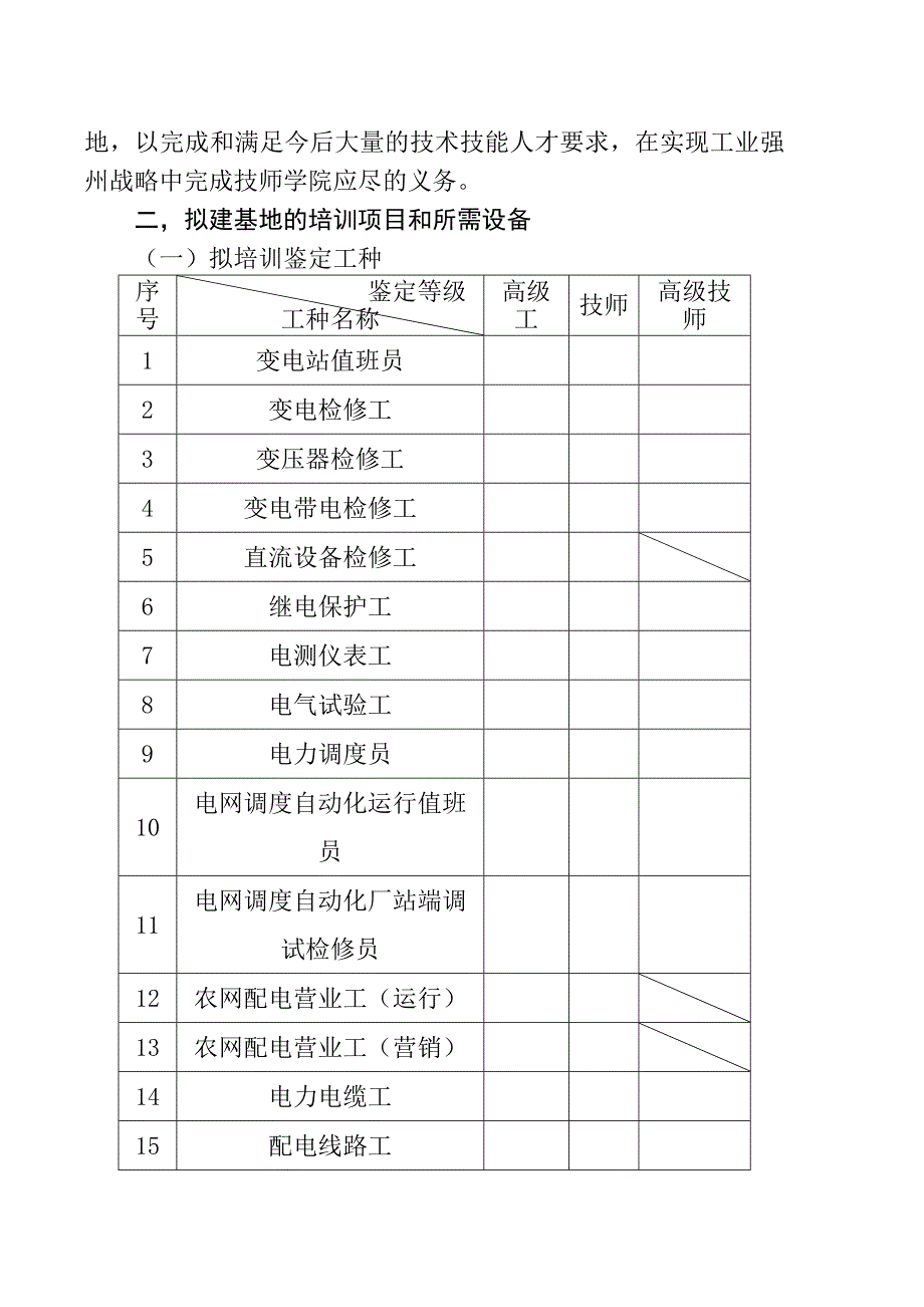 黔西南技师学院电力实训基地建设方案 （修改）汪通云_第4页