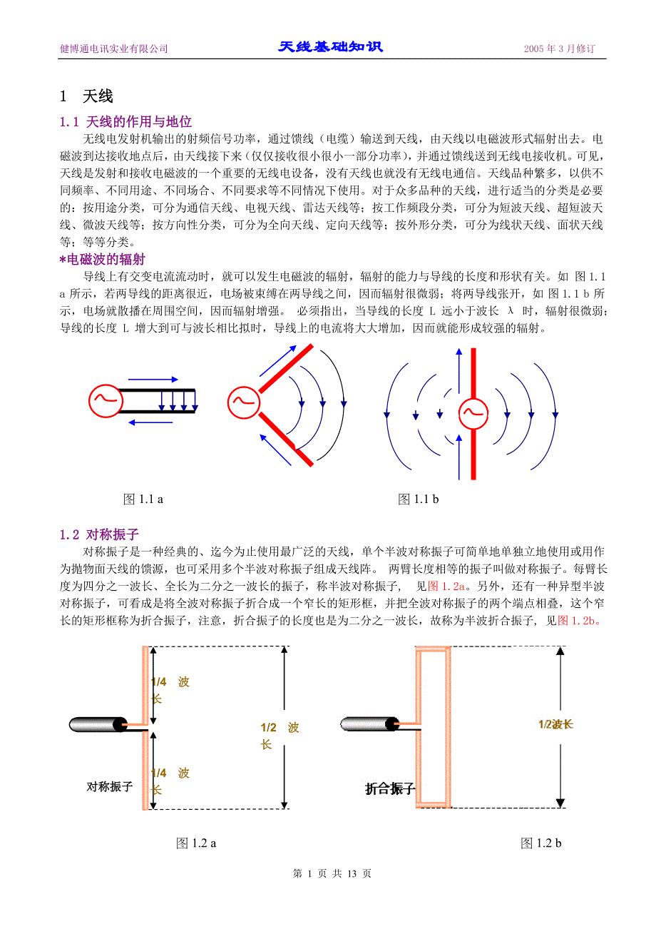 天线基础知识87302_第1页