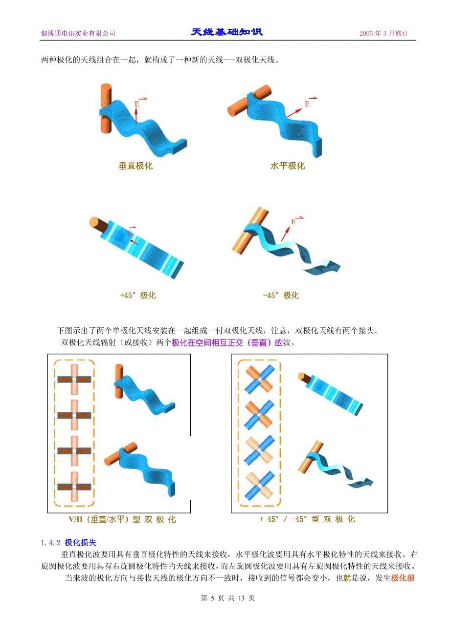 天线基础知识87302_第5页