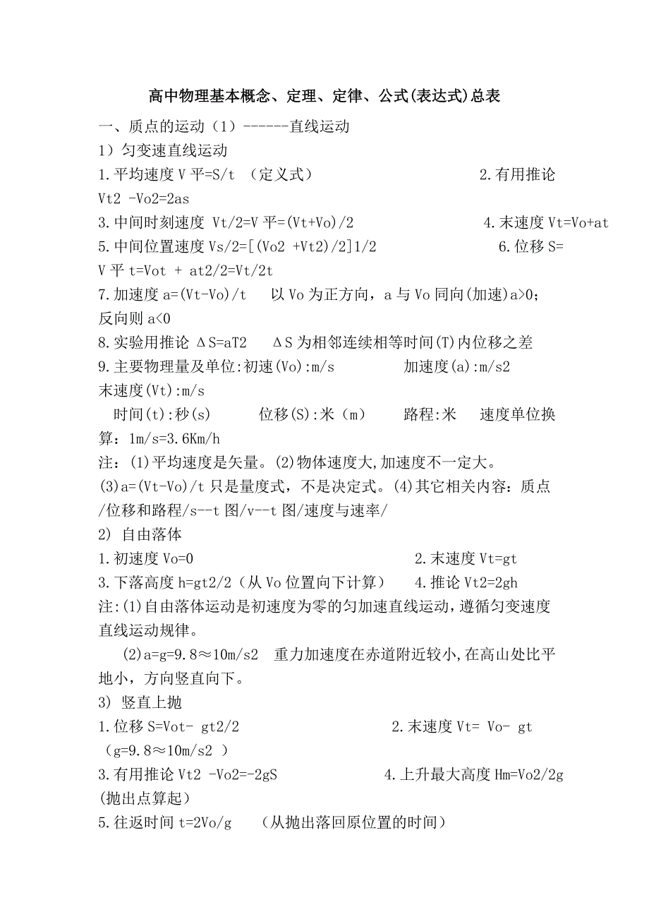 高中物理基本概念、定理、定律、公式(表达式)总表_第1页