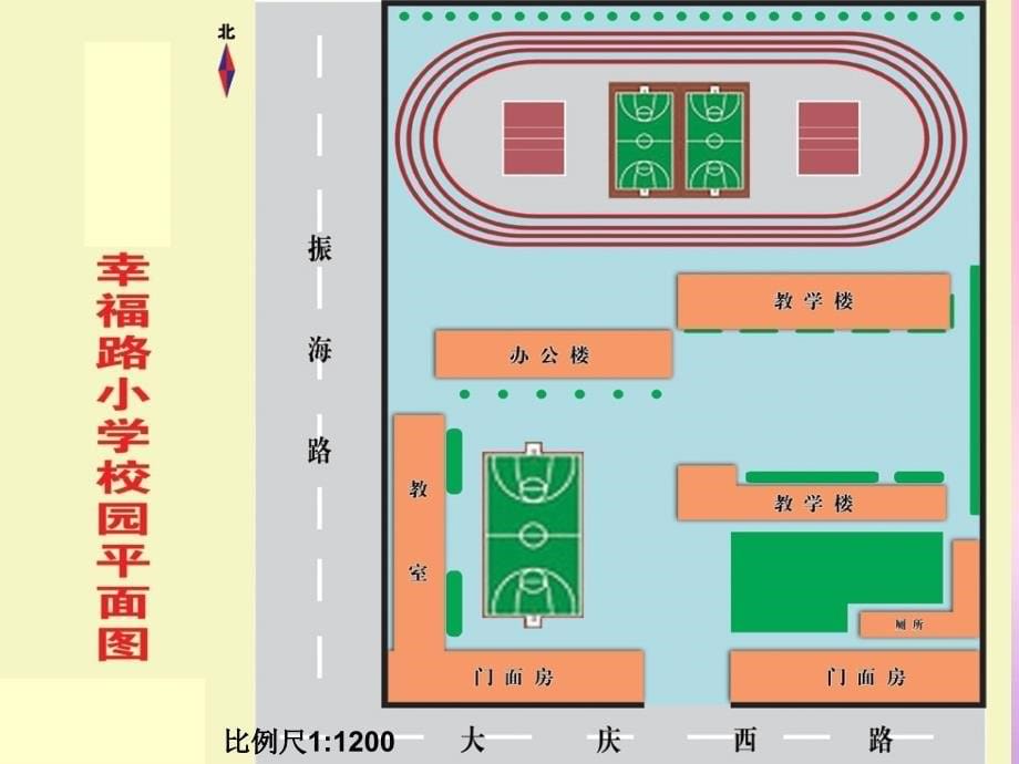 《比例尺》ppt课件[1]_第5页