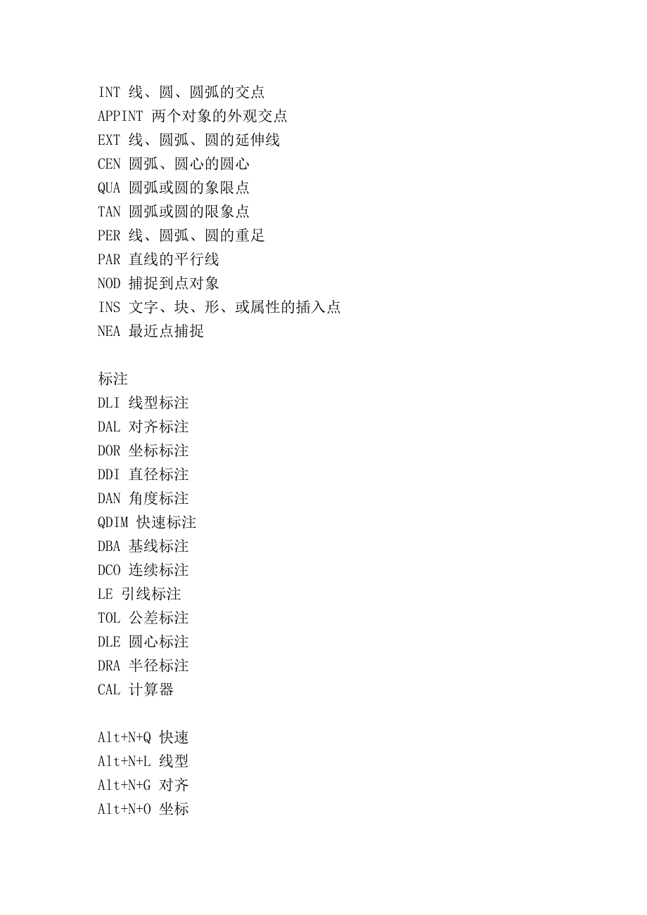 非常完整的快捷键命令大全_第3页