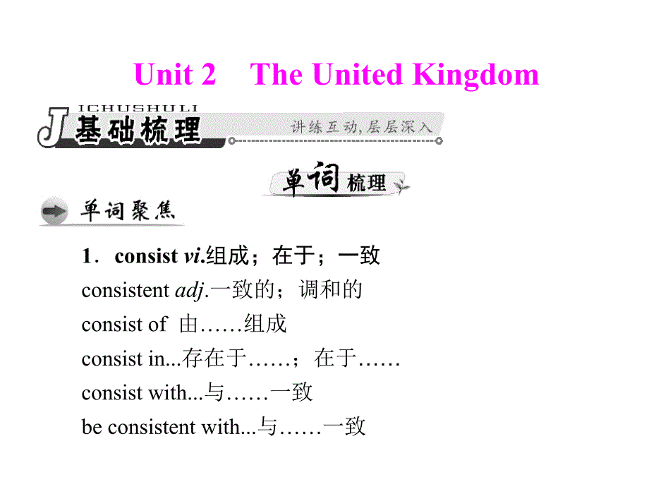 2013年《高考风向标》高考英语一轮复习课件 第一部分 必修五 unit 2 the united kingdom_第1页