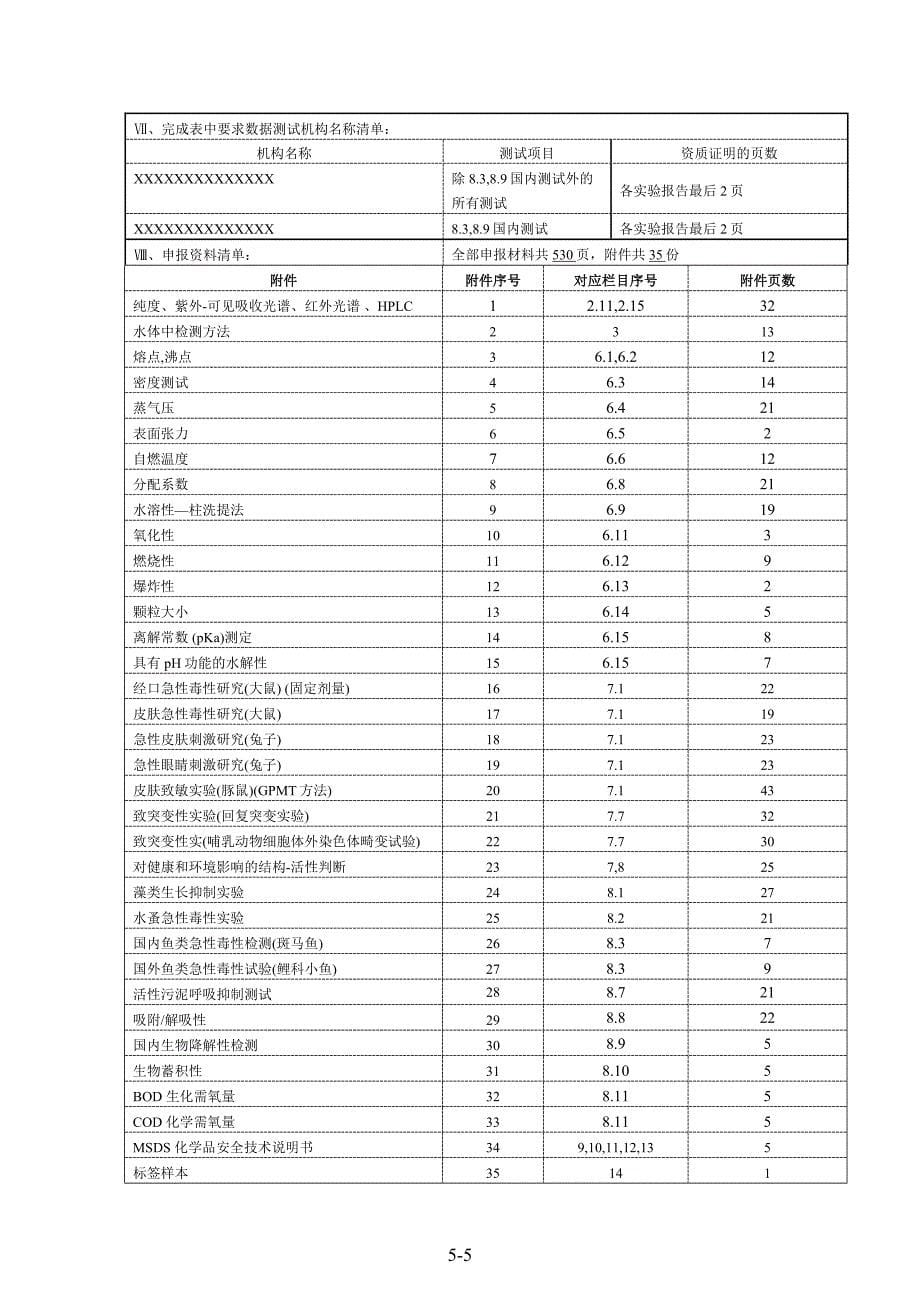 新化学物质申报表_第5页