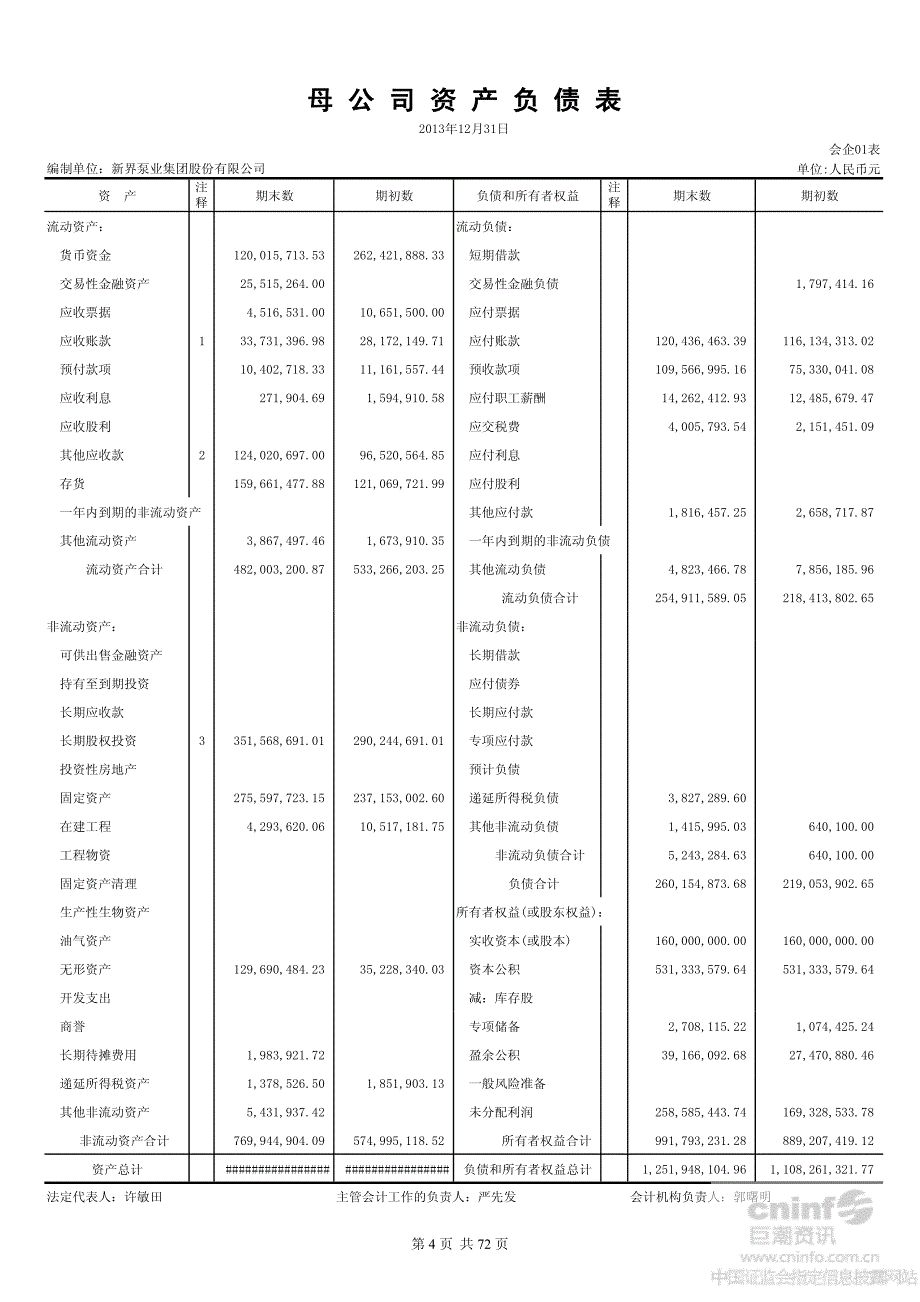 新界泵业公司2013审计报告_第4页