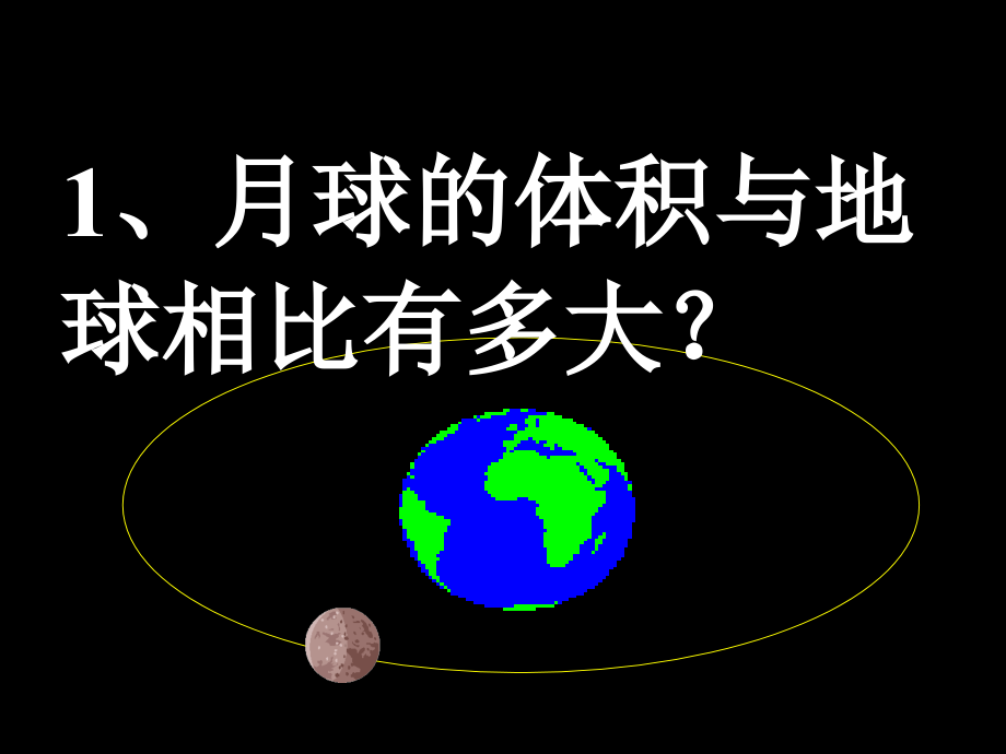 青岛版六年级科学19登上月球_第3页