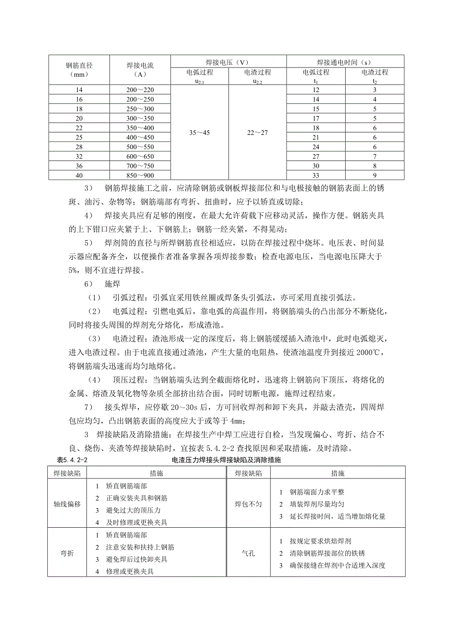 电渣压力焊施工技术交底_第2页