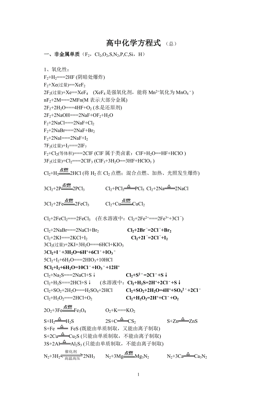 高中化学方程式(超全)_第1页
