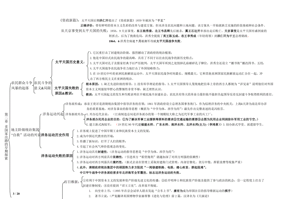 自考中国近现代史纲要_第3页