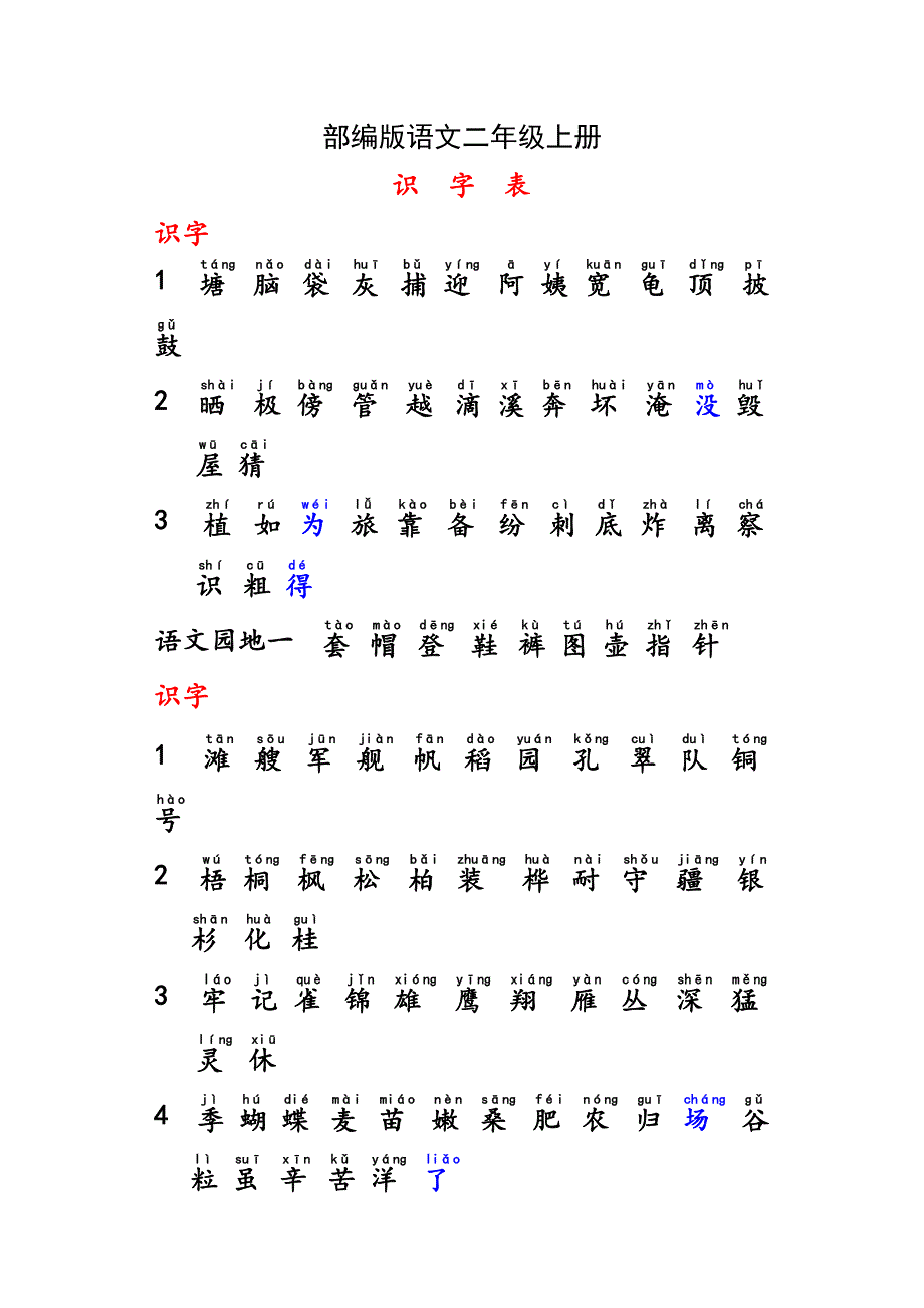 部编版语文 二年级上册 识字表 写字表 生字带拼音_第2页