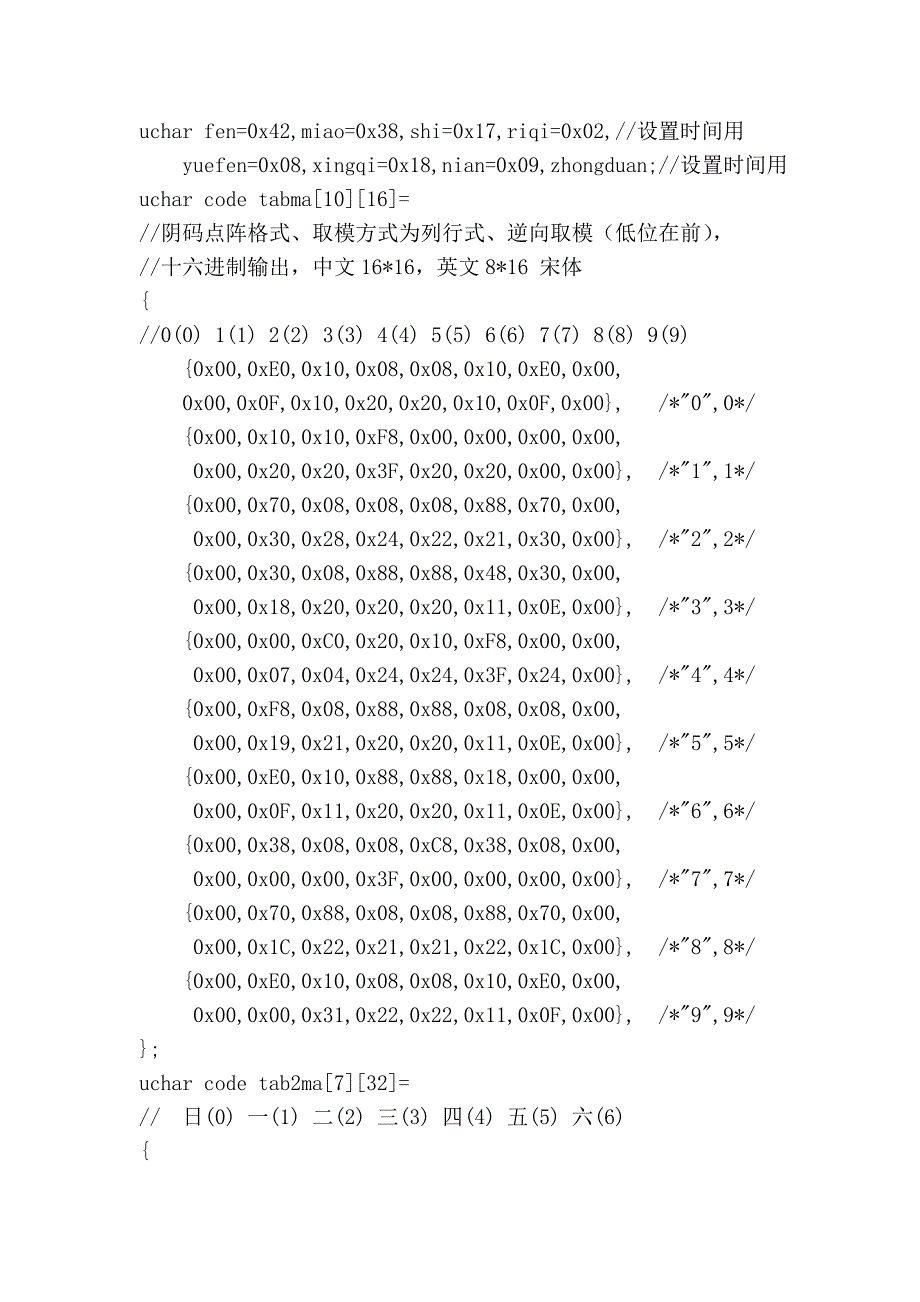 多点水压巡回检测系统_第2页